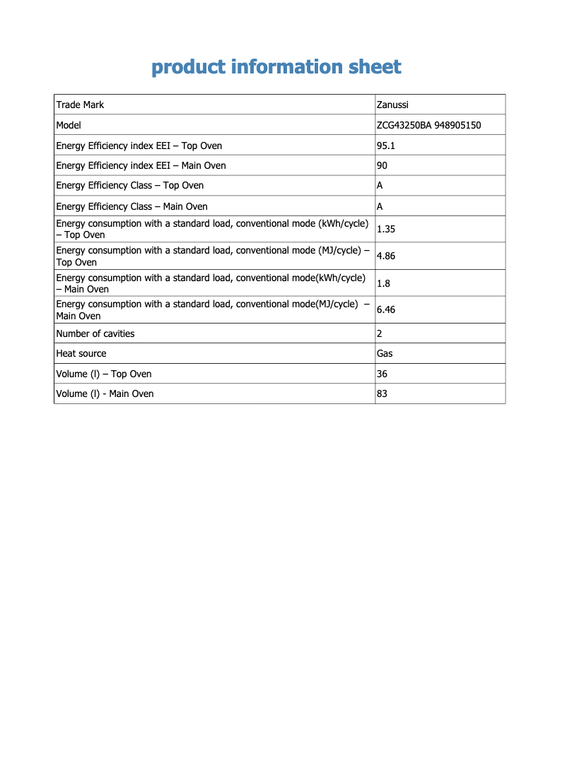 Page n°1 - Fiche technique Zanussi ZCG43250BA