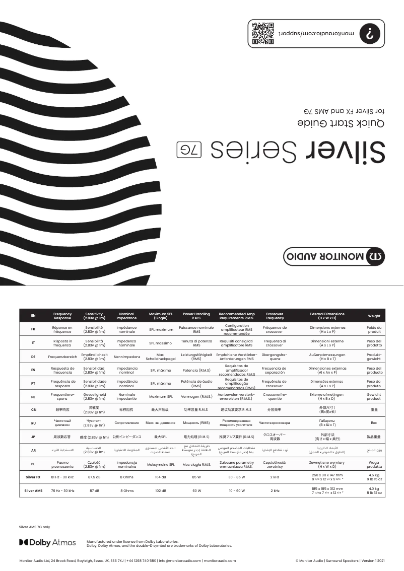 Image de la première page du manuel de l'appareil Silver 100 7G