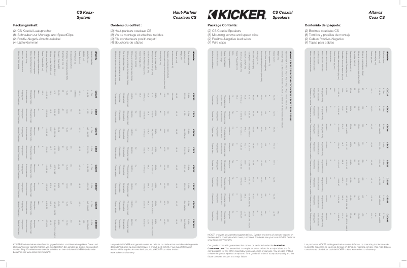 Page 1 de la notice Manuel utilisateur Kicker CSC35