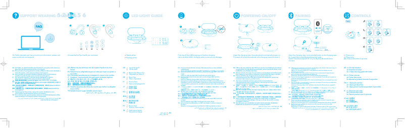 Página 1 del manual Guía de inicio rápido Soundcore Sport X10