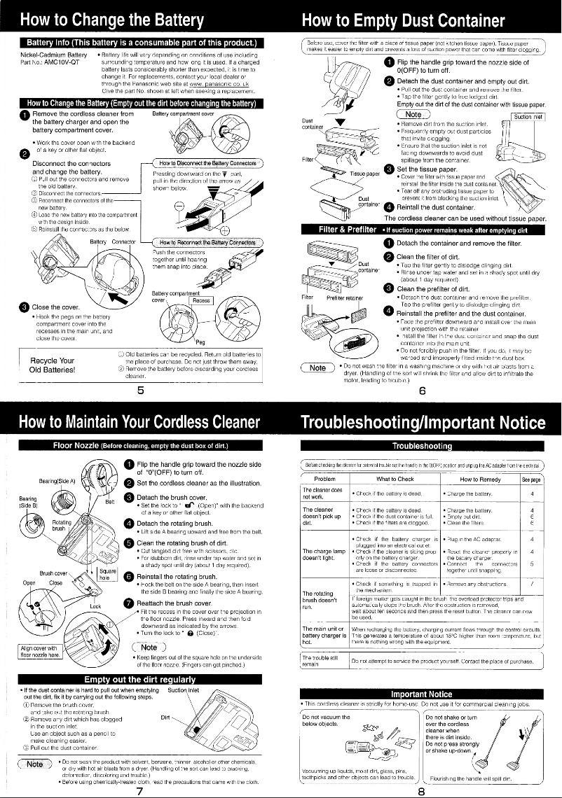 Page 1 de la notice Manuel utilisateur Panasonic MC-B250