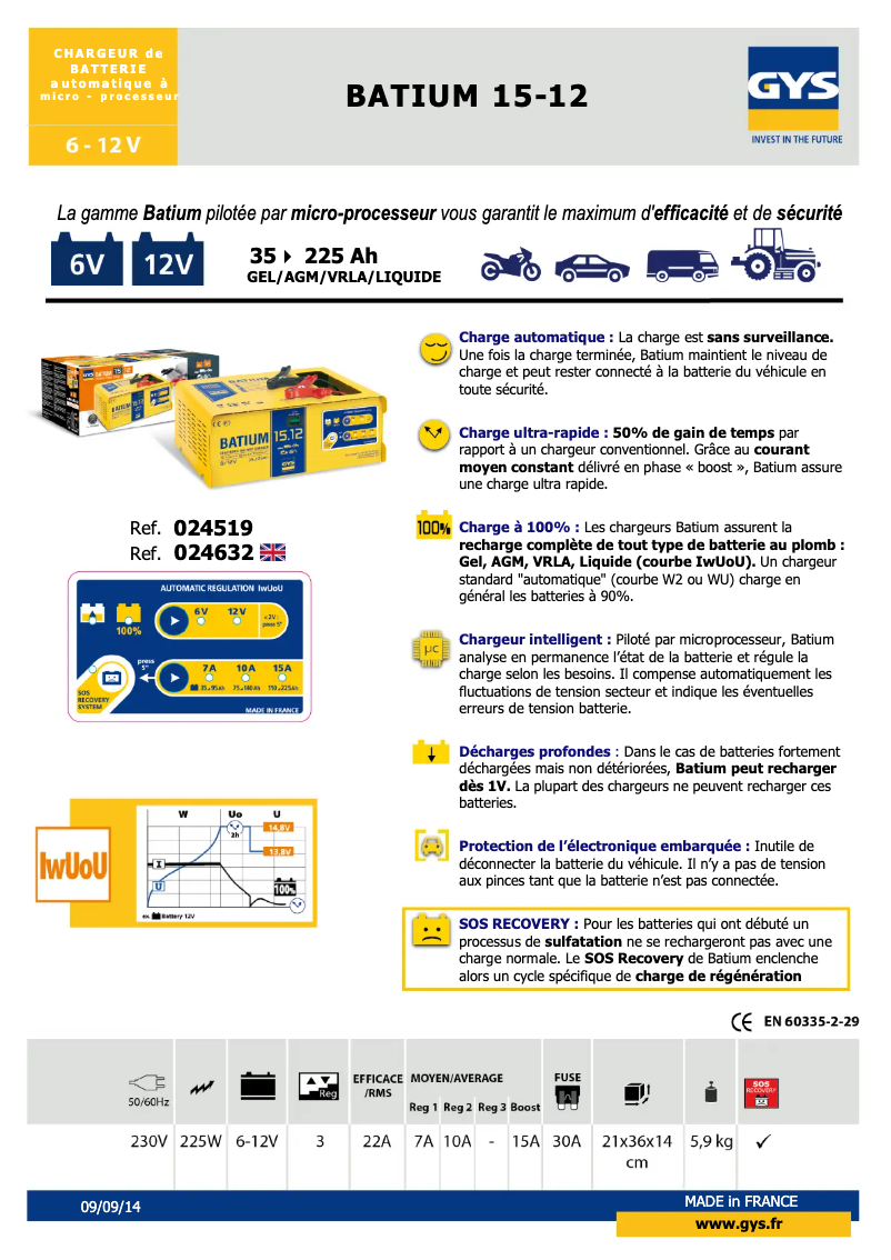 Image de la première page du manuel de l'appareil Batium 15.12