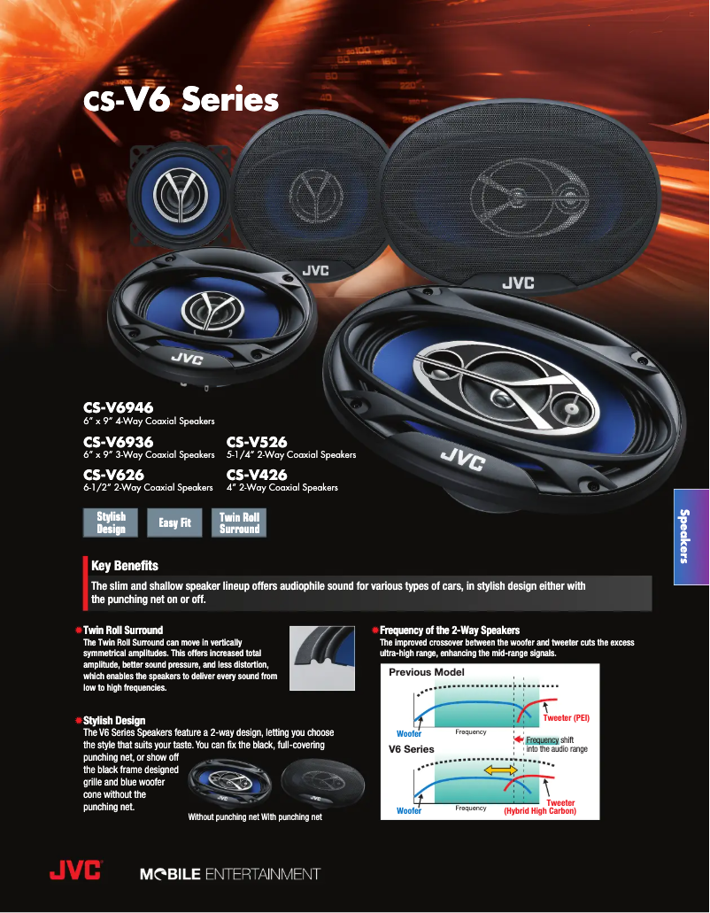 Image de la première page du manuel de l'appareil CS V426