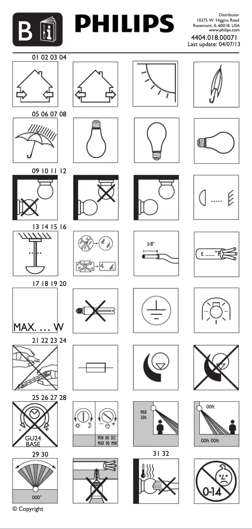 Page 1 de la notice Manuel utilisateur Philips hue 712023148