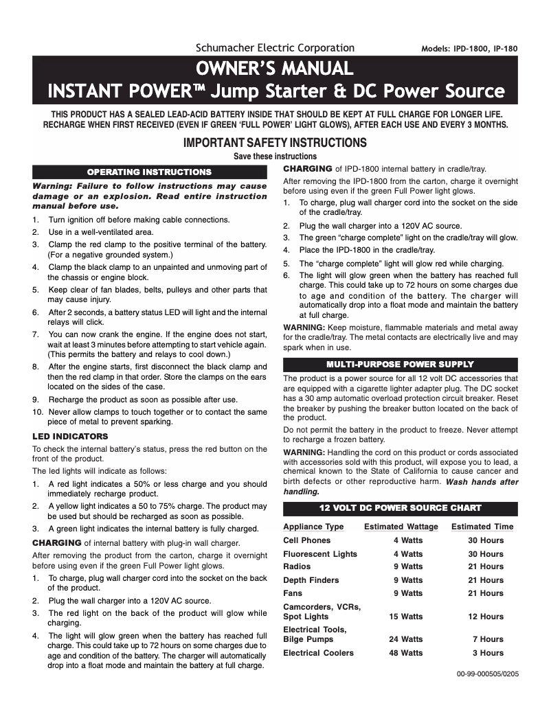 Page n°1 - Manuel utilisateur Schumacher Instant Power IP-180