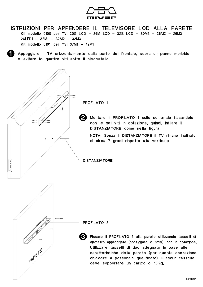 Page n°1 - Manuel utilisateur Mivar Model 0100