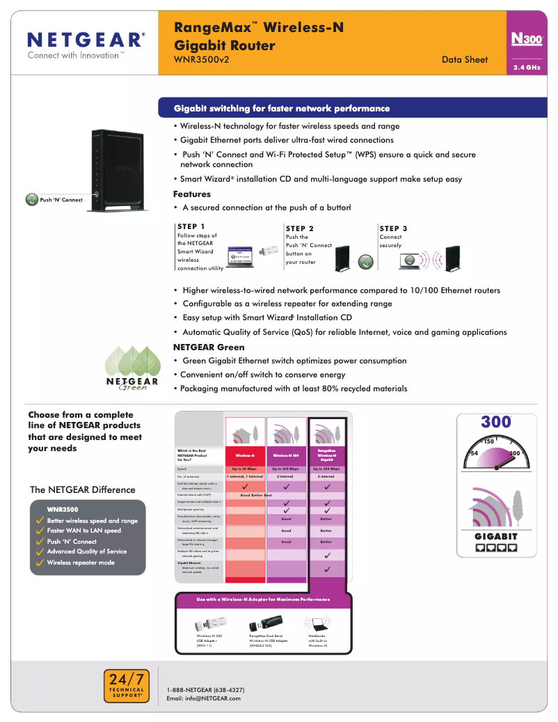 Page 1 de la notice Fiche technique Netgear WNR3500v2