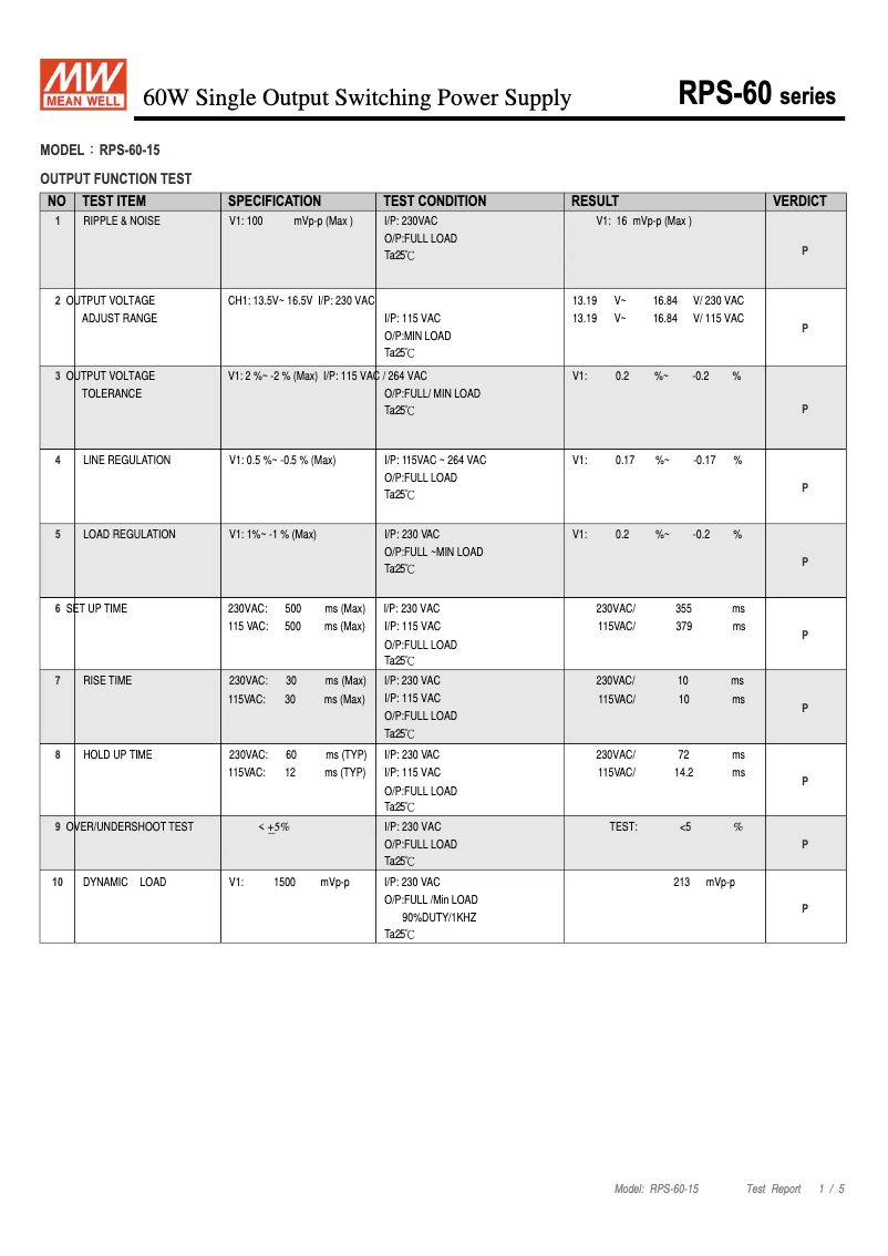Page 1 de la notice Fiche technique Mean Well RPS-60-15
