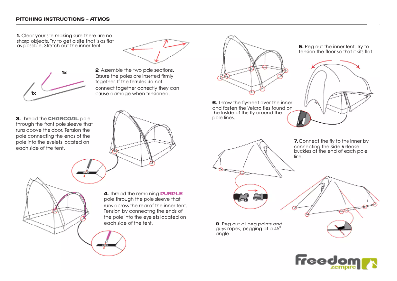 Image de la première page du manuel de l'appareil Atmos