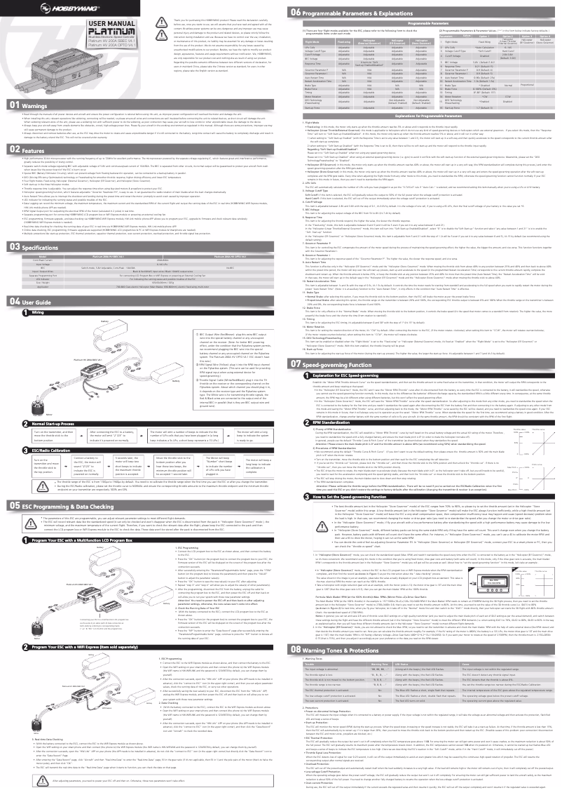 Page 1 de la notice Manuel utilisateur Hobbywing Platinum Pro 200A HV