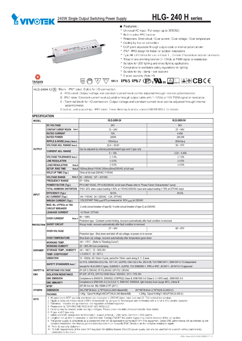 Page n°1 - Manuel utilisateur Vivotek HLG-240H