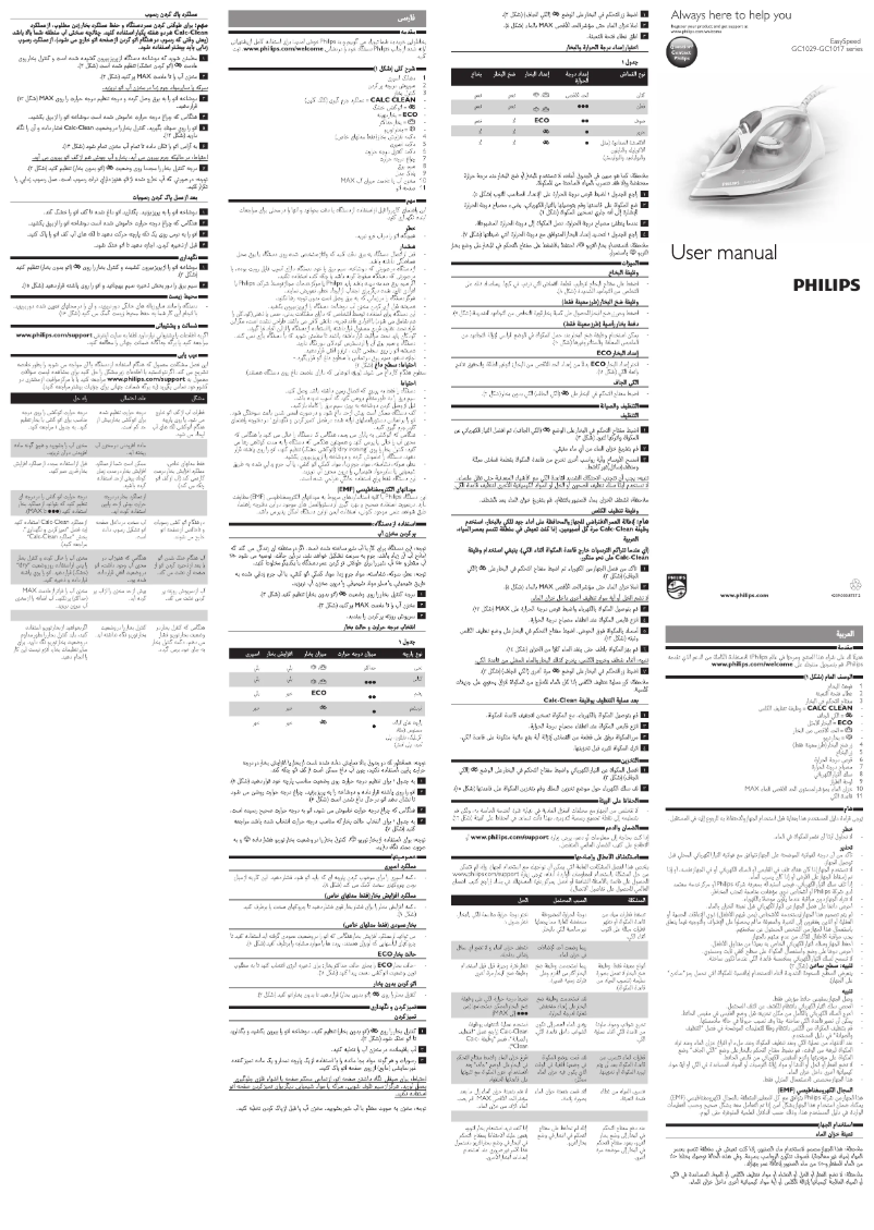 Page n°1 - Manuel utilisateur Philips GC104