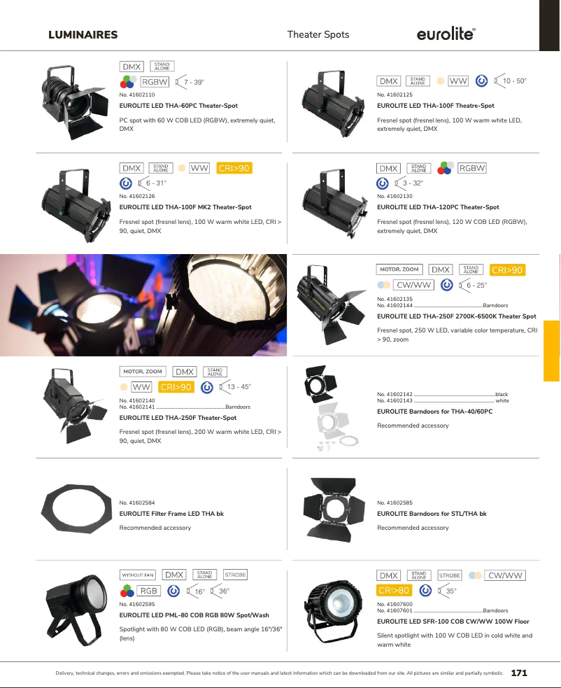 Image de la première page du manuel de l'appareil LED PML-80 COB