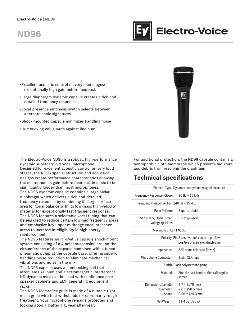 Page 1 of the manual User Manual Electro-Voice ND96
