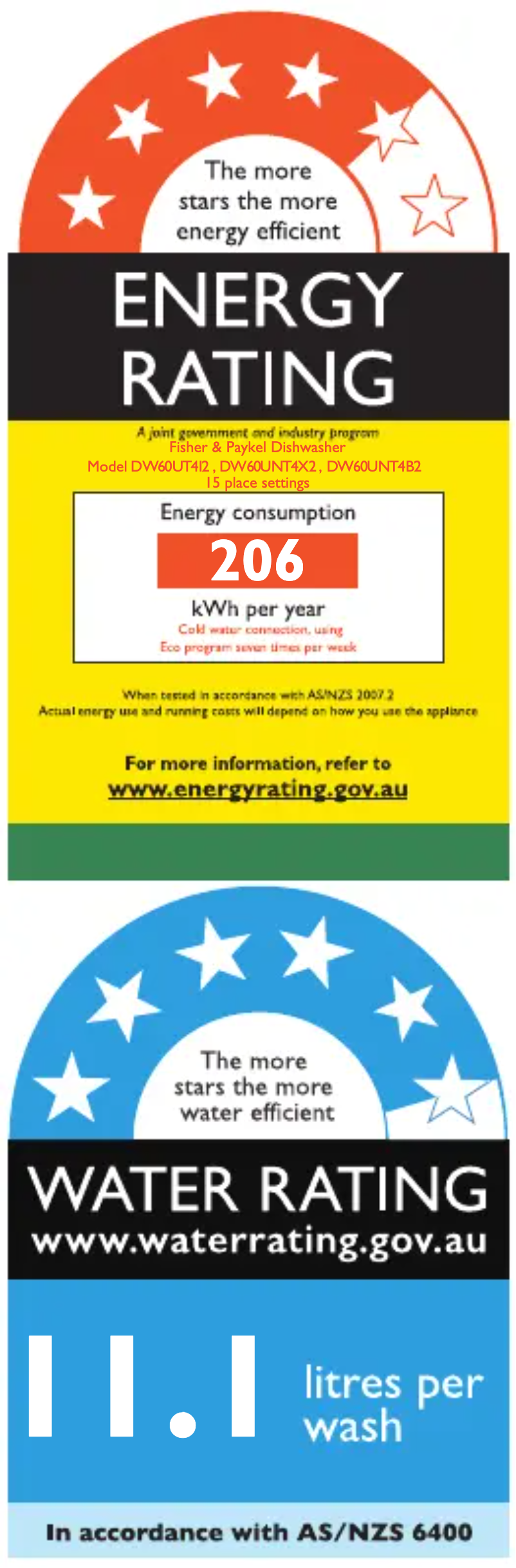 Page 1 de la notice Label énergétique Fisher & Paykel DW60UT4I2