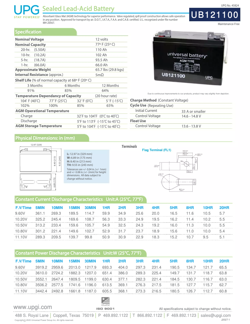 Page n°1 - Manuel utilisateur UPG UB121100
