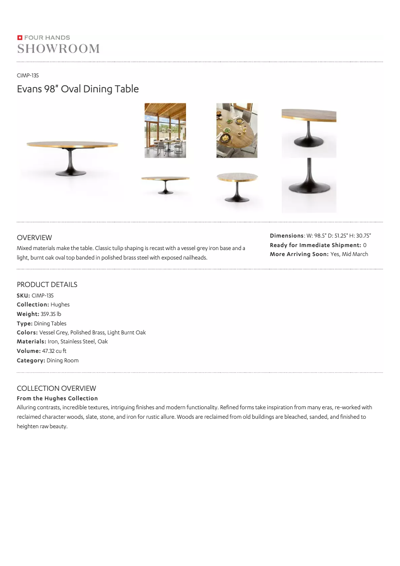 Image de la première page du manuel de l'appareil CIMP-135