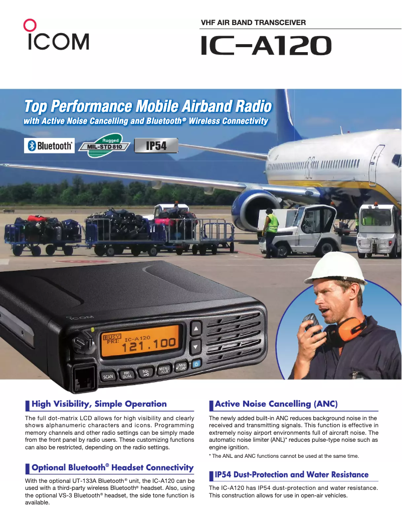 Page n°1 - Manuel utilisateur ICOM IC-A120