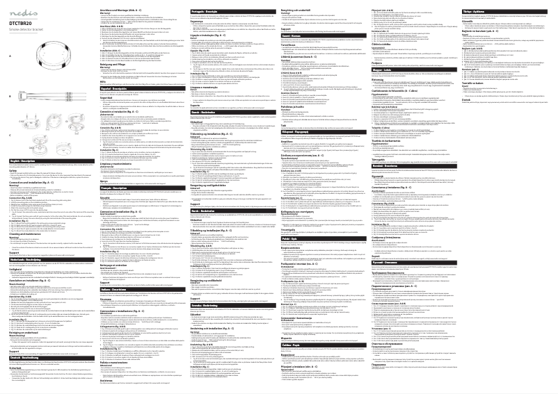 Page 1 de la notice Manuel utilisateur Nedis DTCTBR20