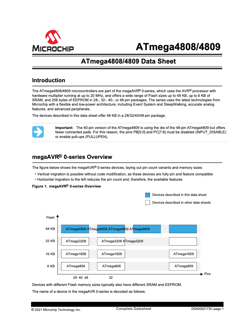 Page 1 de la notice Fiche technique Microchip ATMEGA4809
