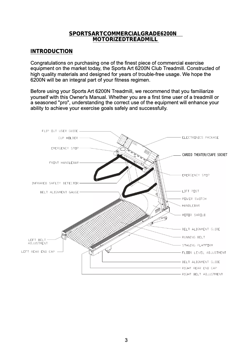 Image de la première page du manuel de l'appareil 6200