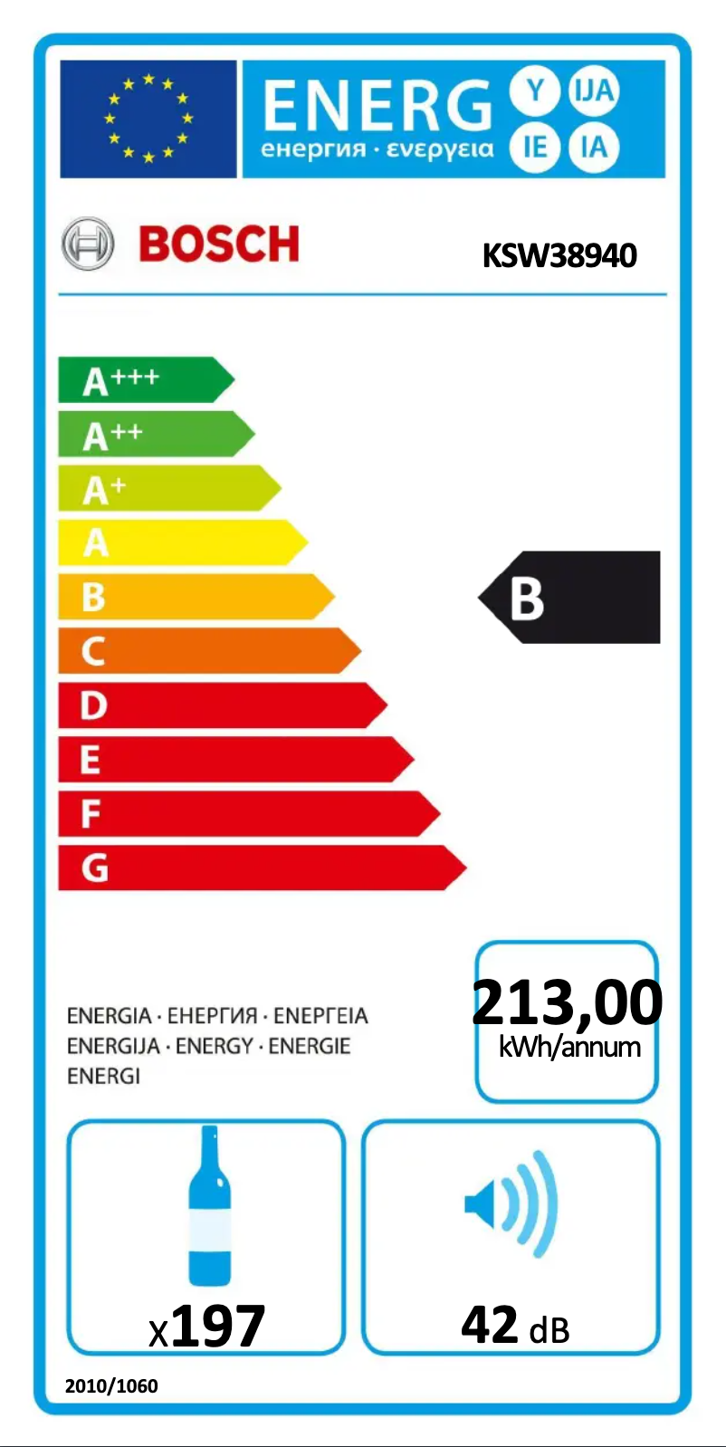 Página 1 del manual Etiqueta energética Bosch KSW38940
