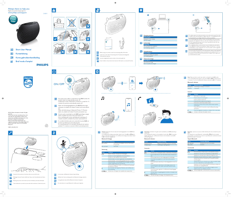 Image de la première page du manuel de l'appareil CAB11