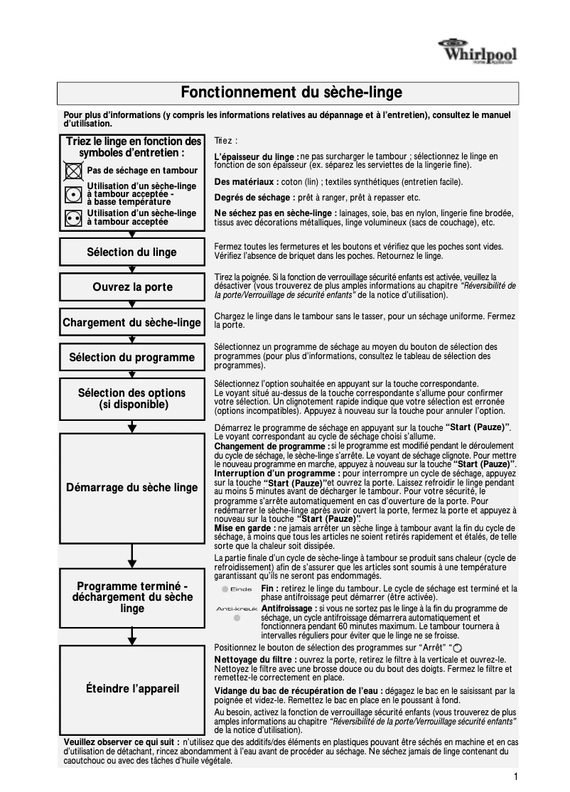 Imagen de la primera página del manual del dispositivo AWZ 7460