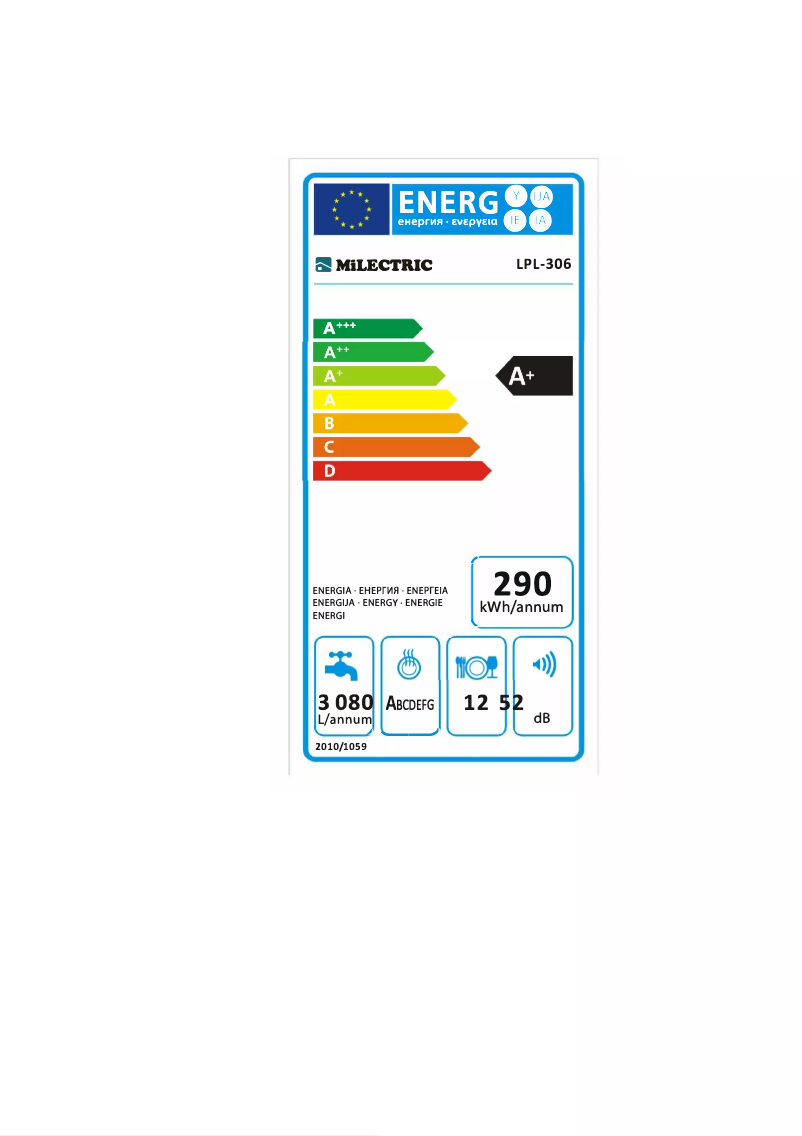Página 1 del manual Etiqueta energética Milectric LPL-306