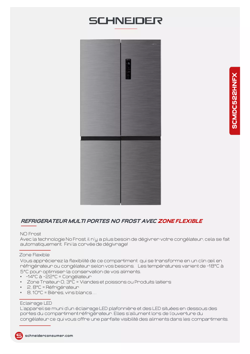 Image de la première page du manuel de l'appareil SCMDC522HNFX