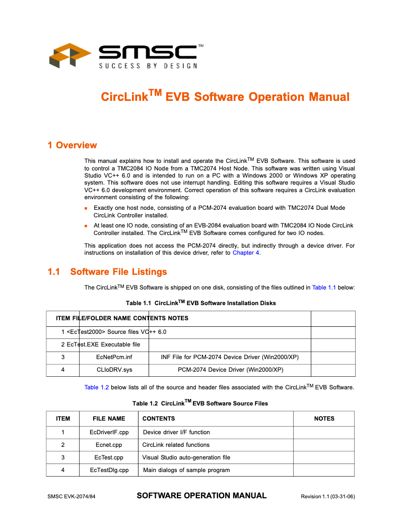 Imagen de la primera página del manual del dispositivo TMC2084