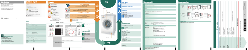 Page 1 de la notice Manuel utilisateur Bosch WAS32463FG