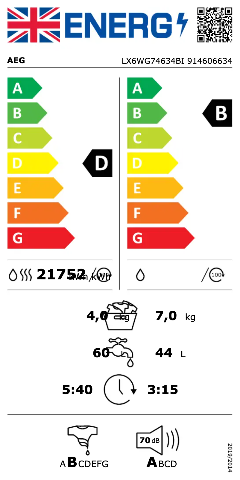Image de la première page du manuel de l'appareil LX6WG74634BI