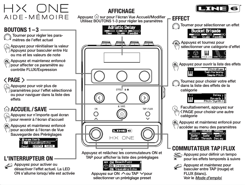 Page n°1 - Fiche technique Line 6 HX One