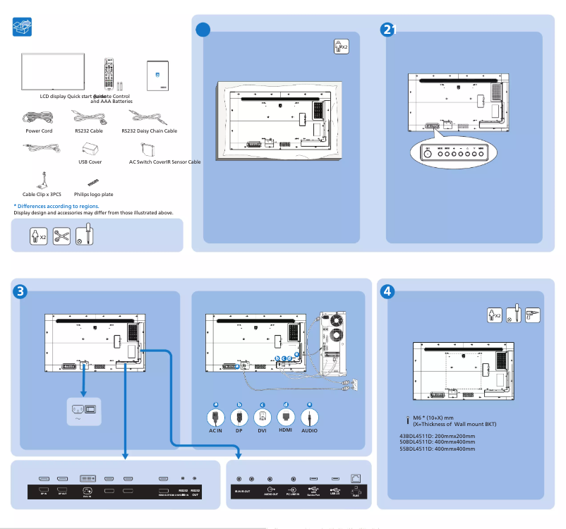 Page n°1 - Guide de démarrage rapide Philips 55BDL4511D