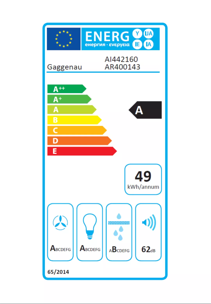 Imagen de la primera página del manual del dispositivo AI442160