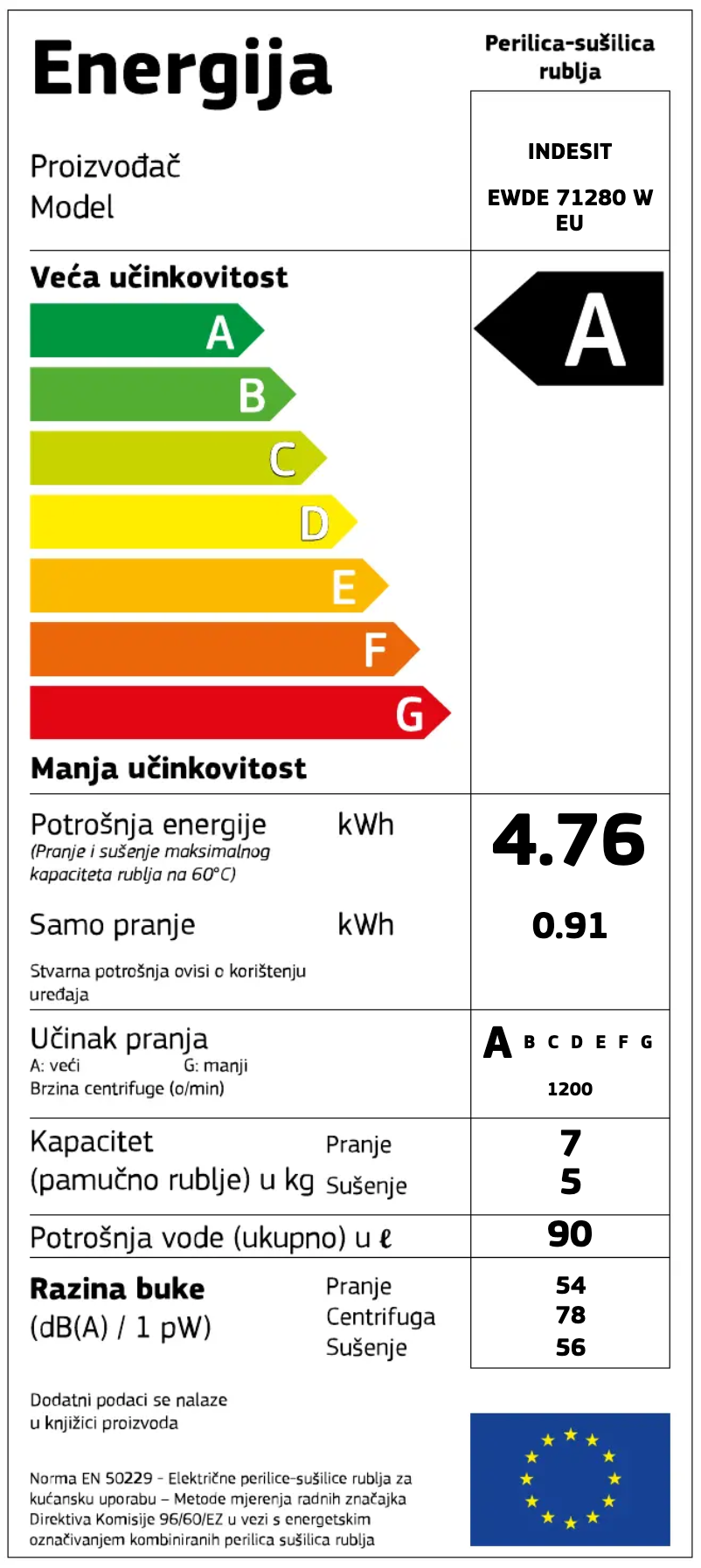 Page 1 de la notice Manuel utilisateur Indesit EWDE 71280 W EU