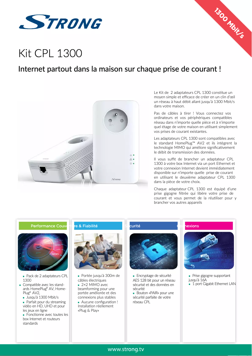 Page n°1 - Manuel utilisateur Strong Powerline 1300 Duo