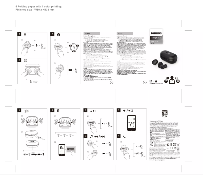 Page n°1 - Guide de démarrage rapide Philips TAT4556