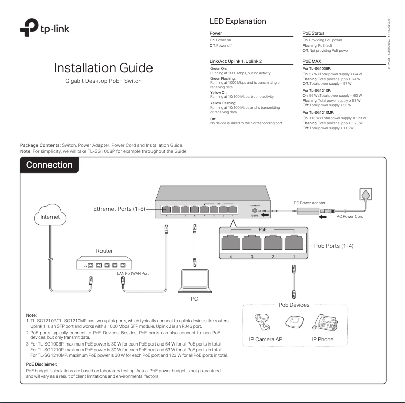 Page n°1 - Manuel utilisateur TP-Link TL-SG1210PP