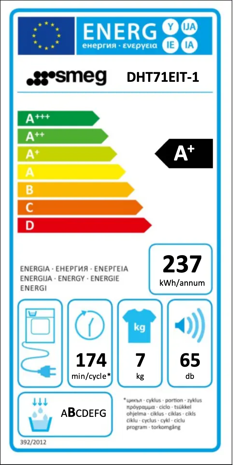 Página 1 del manual Manual de usuario Smeg DHT71EIT-1