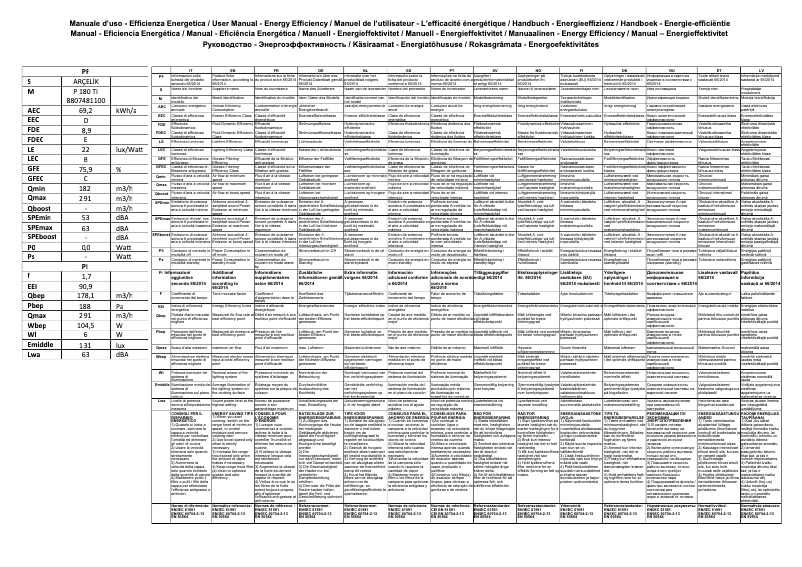 Page n°1 - Manuel utilisateur Arçelik P 180 TI
