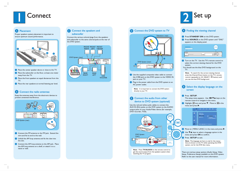 Página 1 del manual Guía de inicio rápido Philips HTS3090