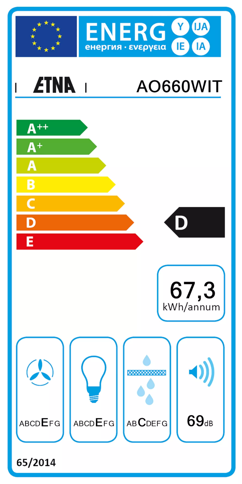 Image de la première page du manuel de l'appareil AO660WIT