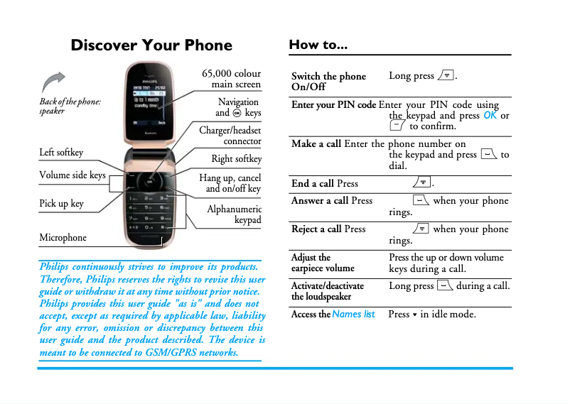 Page 1 de la notice Mode d'emploi Philips CT9A9HWHT