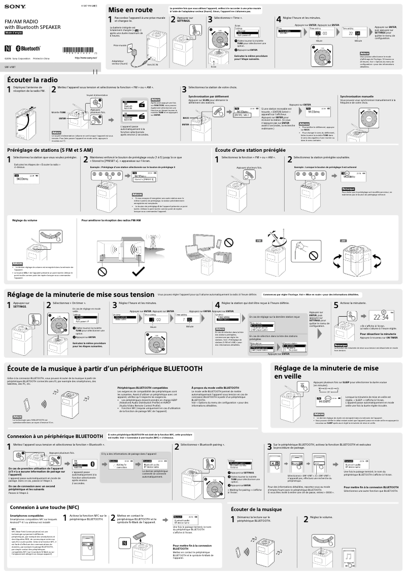 Image de la première page du manuel de l'appareil SRF-V1BT