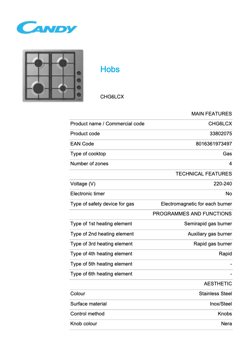 Image de la première page du manuel de l'appareil CHG6LCX