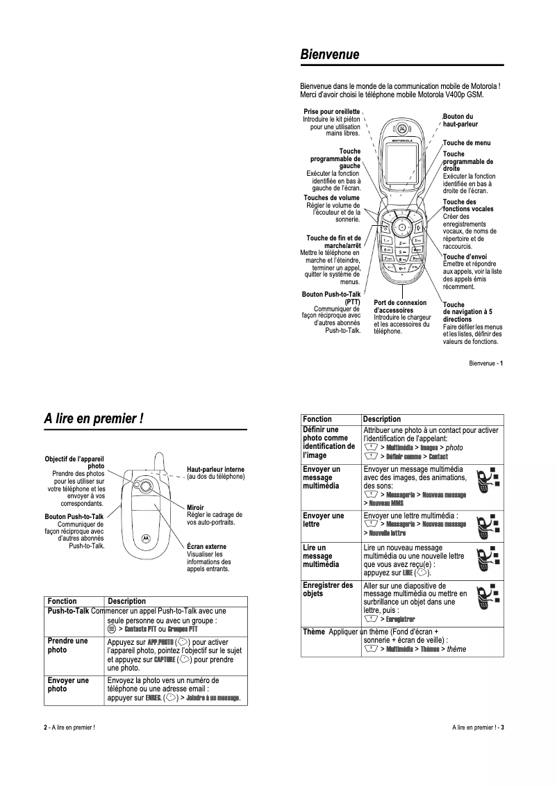 Image de la première page du manuel de l'appareil V400p