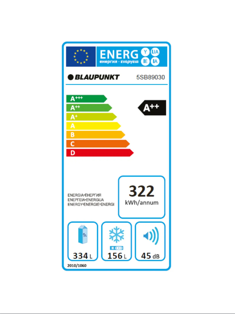 Page 1 de la notice Label énergétique Blaupunkt 5SB89030