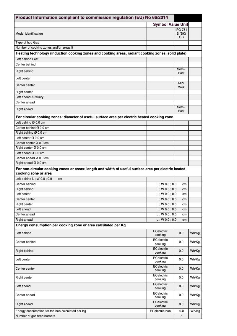 Page 1 de la notice Manuel utilisateur Indesit IPG 751 S (BK) GB